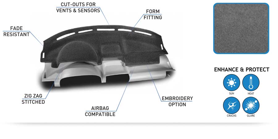 Spec Diagram for Molded Fit Dash Cover. Fade resistant; Cut-outs for vents & sensors; Form fitting; Zig zag stitched; Airbag compatible; Embroidery option; Enhance & protect from sun, heat, cracks, glare.