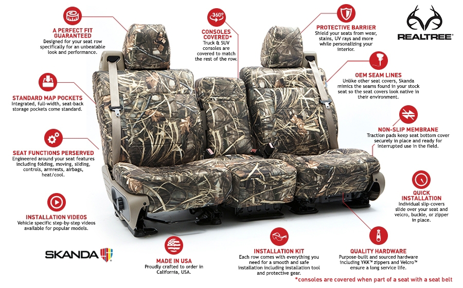 Realtree® Camo Seat Cover Features