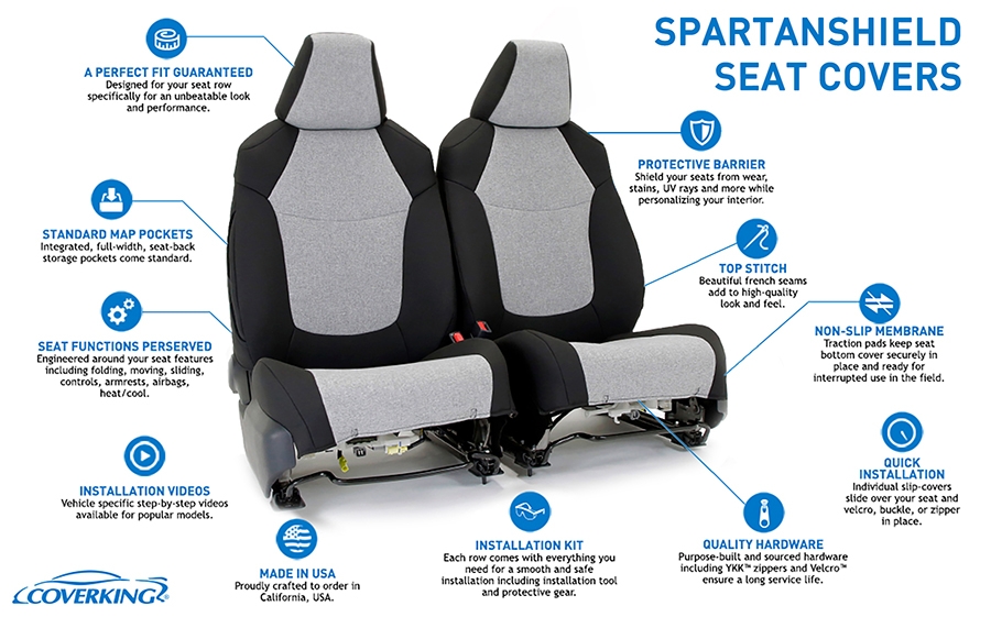 SpartanShield Seat Cover Features