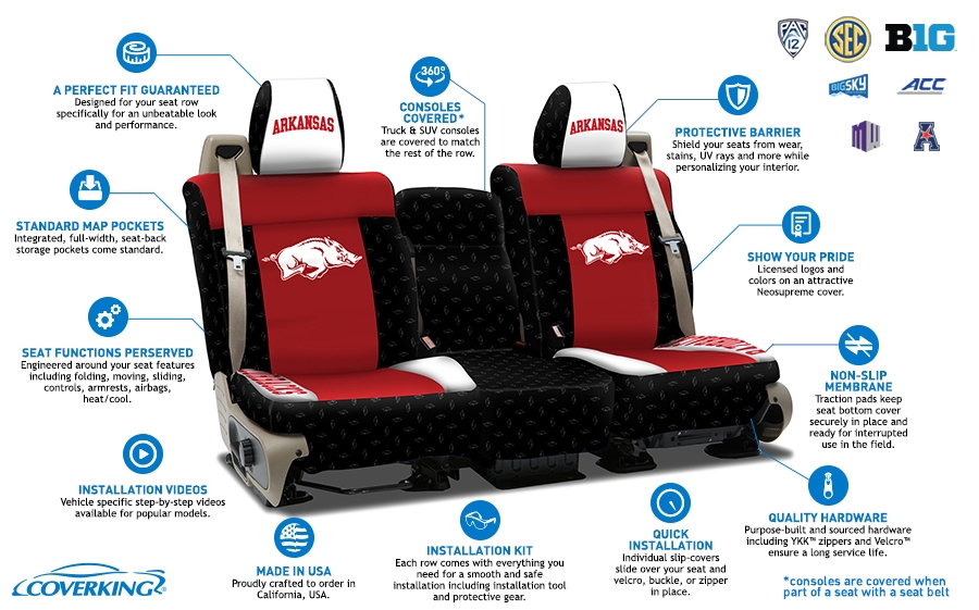 Licensed Collegiate Seat Cover Features