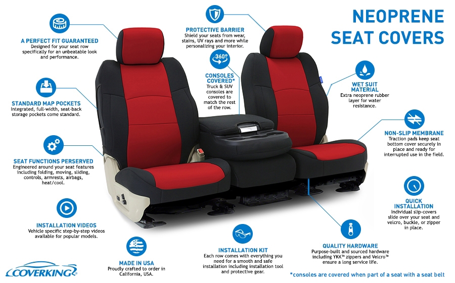 Neoprene Seat Cover Features