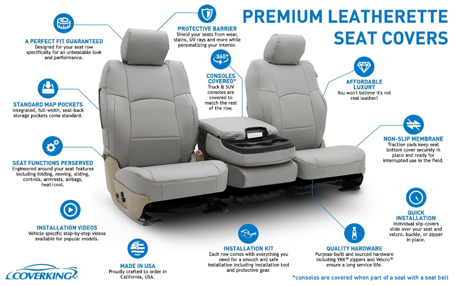 Premium Leatherette Seat Cover Features