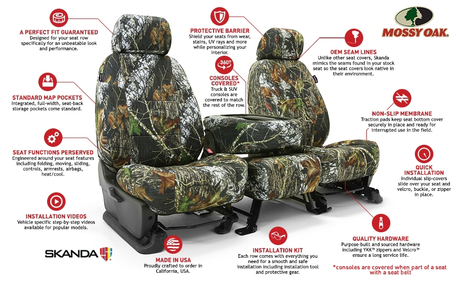 Mossy Oak Camo Seat Cover Features