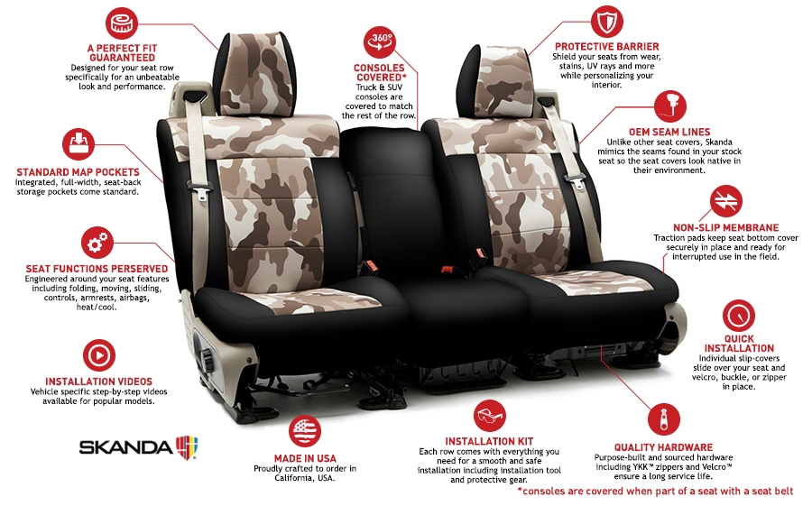 Traditional Digital Camo Seat Cover Features