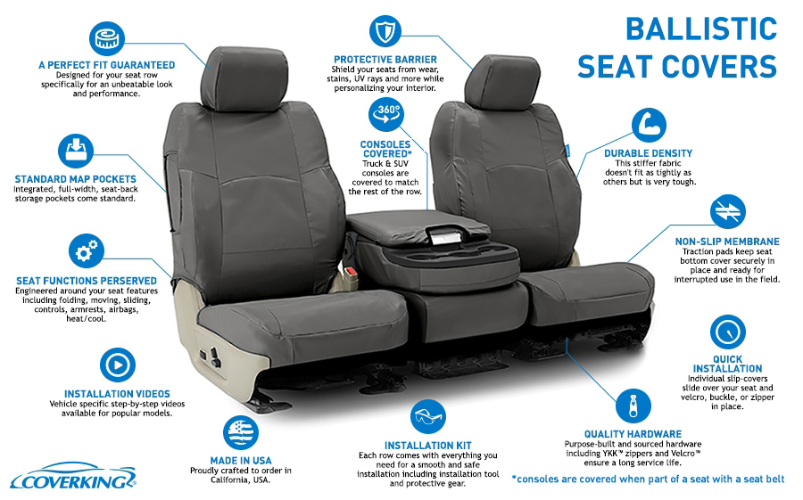 Ballistic Seat Cover Features