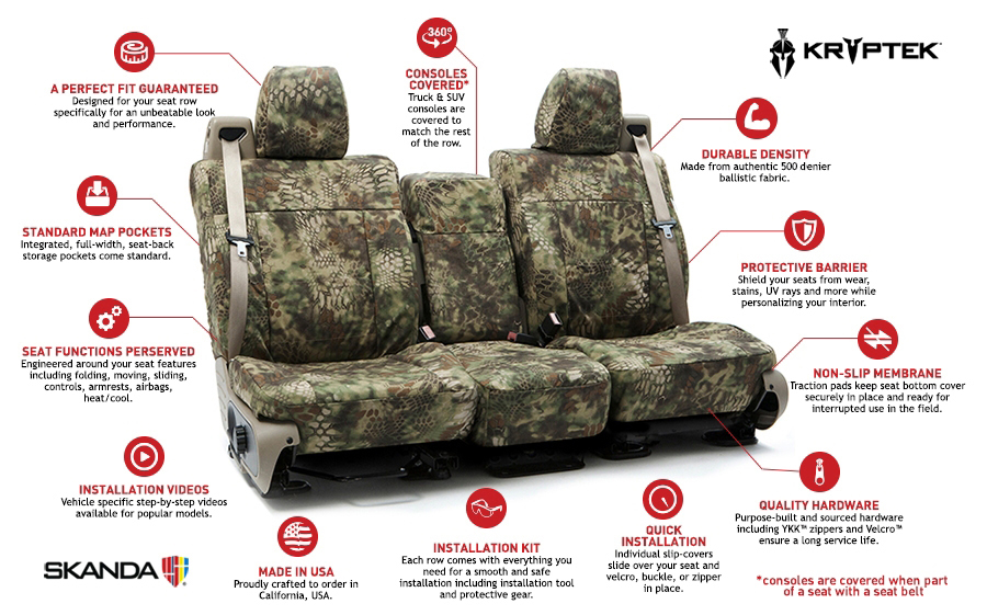 KRYPTEK® Ballistic Seat Cover Features