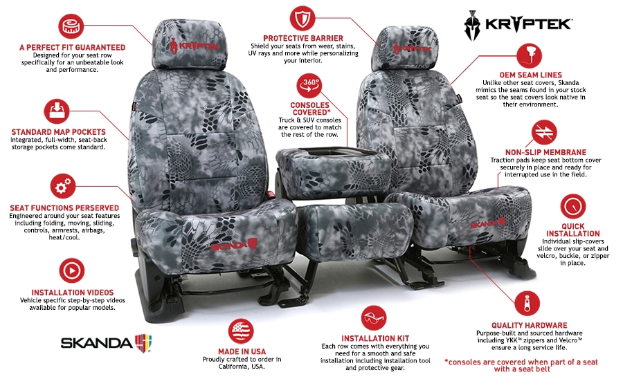 KRYPTEK® Neosupreme Seat Cover Features