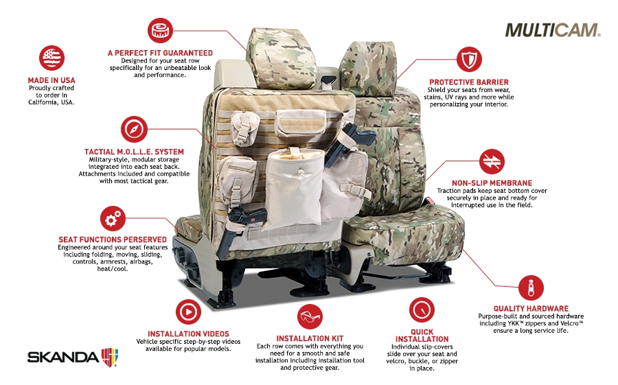 Multicam® Tactical Seat Cover Features