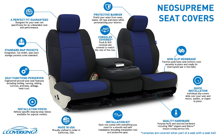 Neosupreme Seat Cover Features