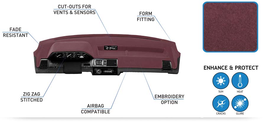 Spec Diagram for Polycarpet Dash Cover. Fade resistant; Cut-outs for vents & sensors; Form fitting; Zig zag stitched; Airbag compatible; Embroidery option; Enhance & protect from sun, heat, cracks, glare.