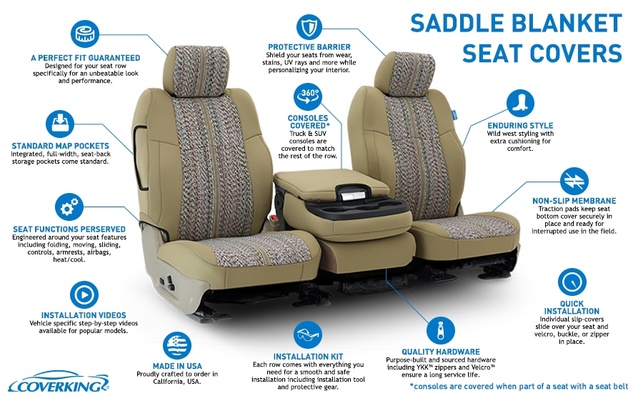 Saddle Blanket Seat Cover Features