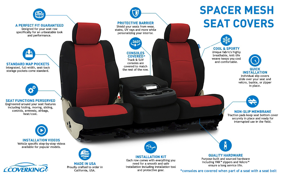 Spacer Mesh Seat Cover Features