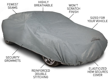 Triguard universal vehicle cover