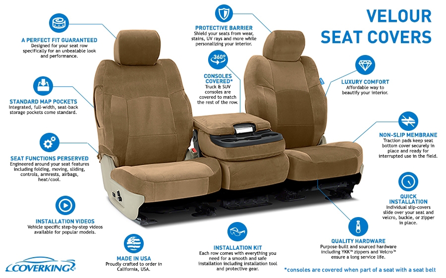 Velour Seat Cover Features