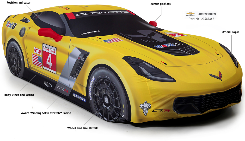 c7r corvette details